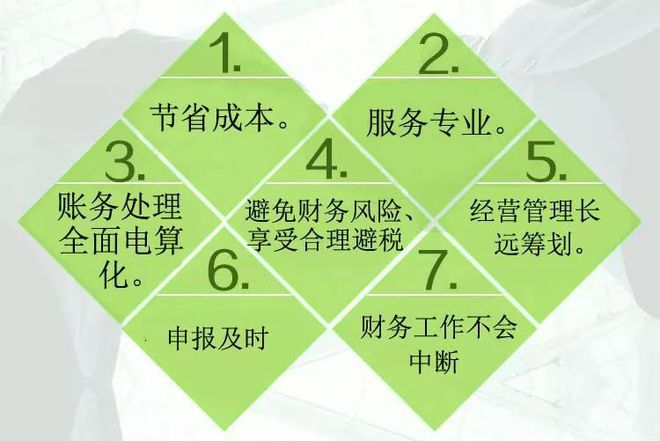 乐鱼app：代庖记账是个啥？青岛明正代庖记账公司来告诉你(图3)