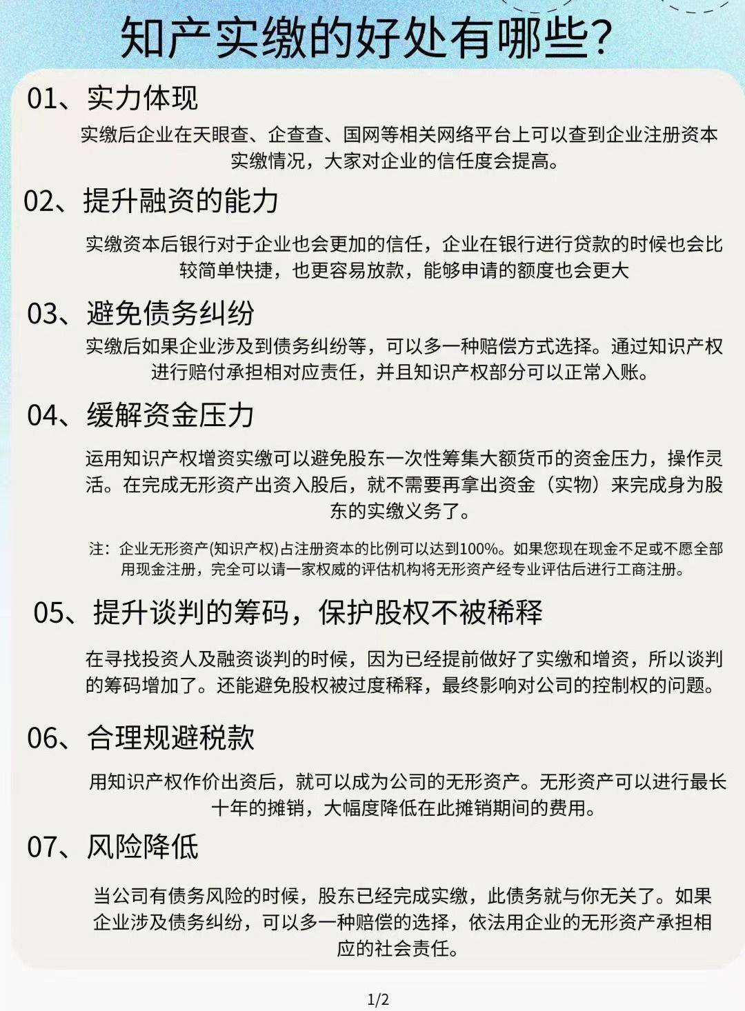 乐鱼app：问权｜学问产权实缴一文读懂(图3)