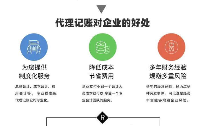 乐鱼app：代庖记账是什么？为什要代庖记账？