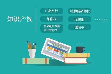 乐鱼app：【4·26“识”间】这些闭于学问产权的学问你该当明晰！(图3)