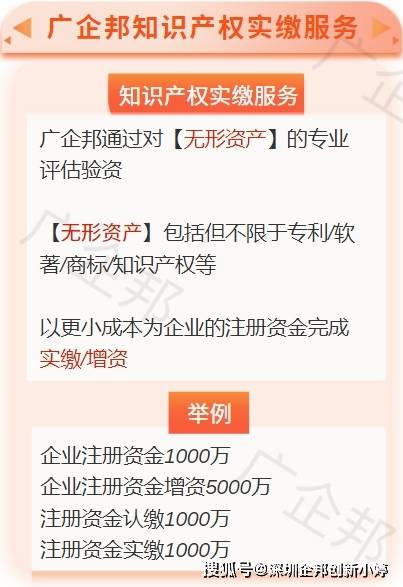 乐鱼app：什么是常识产权实缴？这5个片面助你全体明白！(图2)