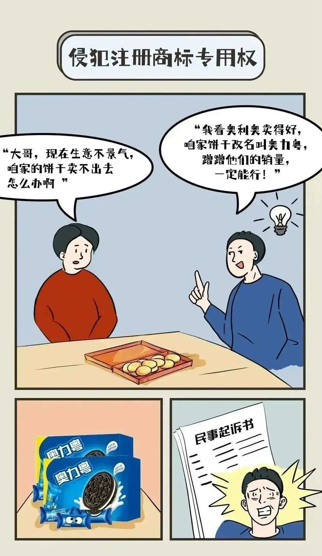 乐鱼app：【学问产权公法维持】学问产权“知众少”(图1)