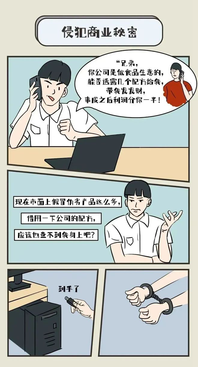 乐鱼app：【学问产权公法维持】学问产权“知众少”(图3)