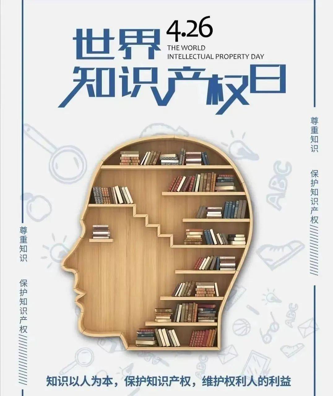 乐鱼app：【全邦学问产权日】沿途会意学问产权(图2)