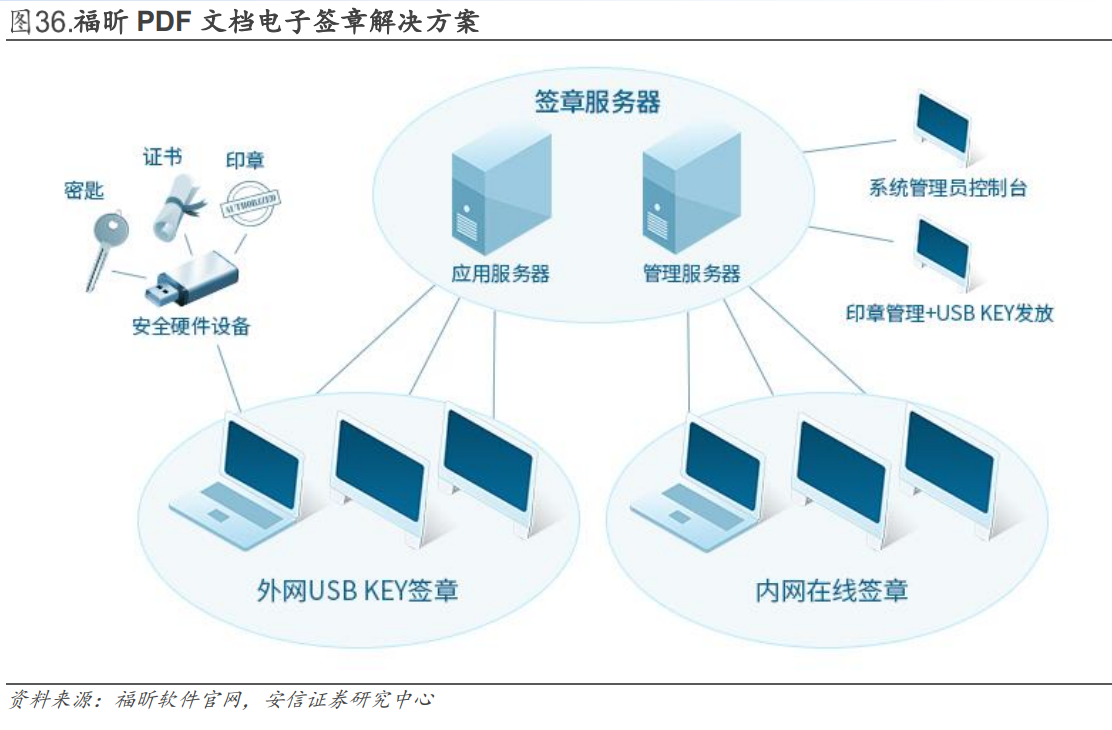 乐鱼app：东丽区举办2024年度“4·26”常识产权宣扬勾当